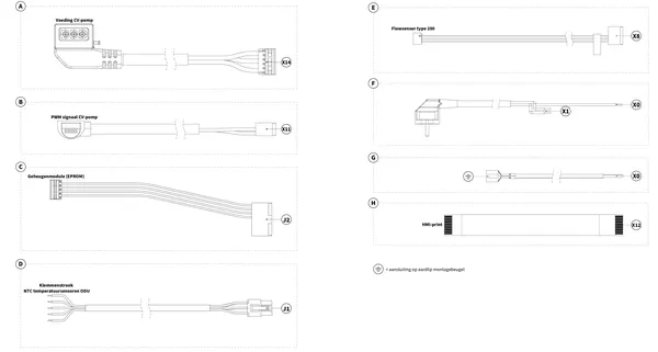 Exploded view Intergas Xtend binnenunit: Bedrading