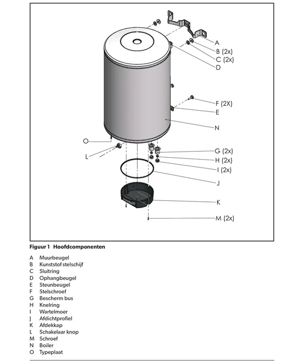 Exploded view Inventum Ecolectric Smart Mono 80L: Totaaloverzicht