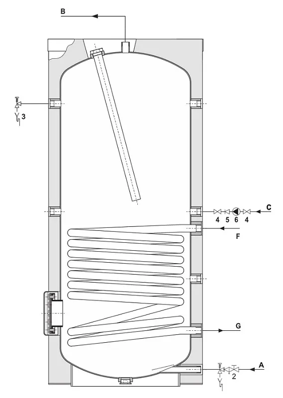 Exploded view A.O. Smith IT 600: Totaaloverzicht