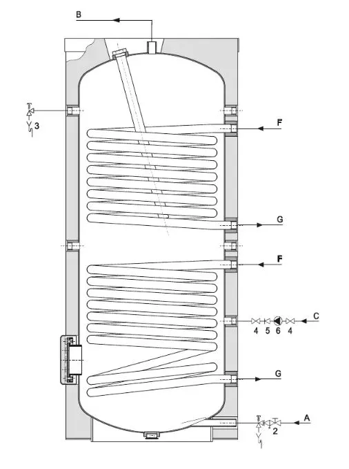 Exploded view A.O. Smith ITS 400: Totaaloverzicht