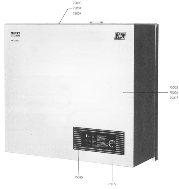 Explosionszeichnung Nefit (Bosch) Turbo 80 T32C: Verkleidung
