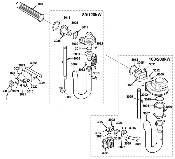 Exploded view Remeha Gas 210 Eco Pro 80/120/160/200 kW: Gas ventilator
