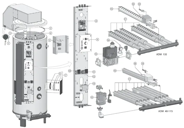 Exploded view A.O. Smith ADMR 40: Totaaloverzicht