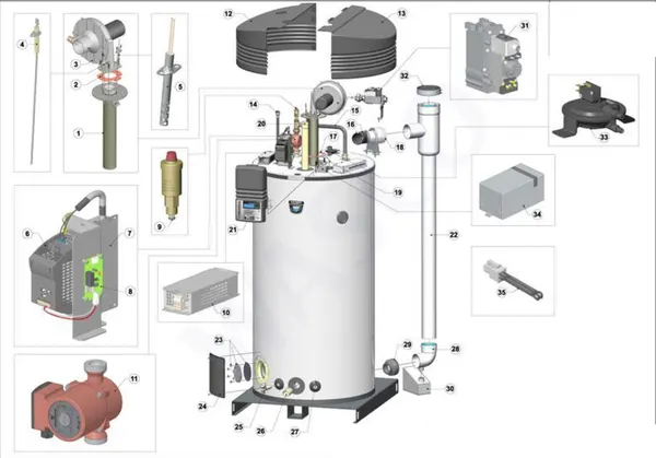 Exploded view A.O. Smith BFC 120 (na 09-2009): Totaaloverzicht